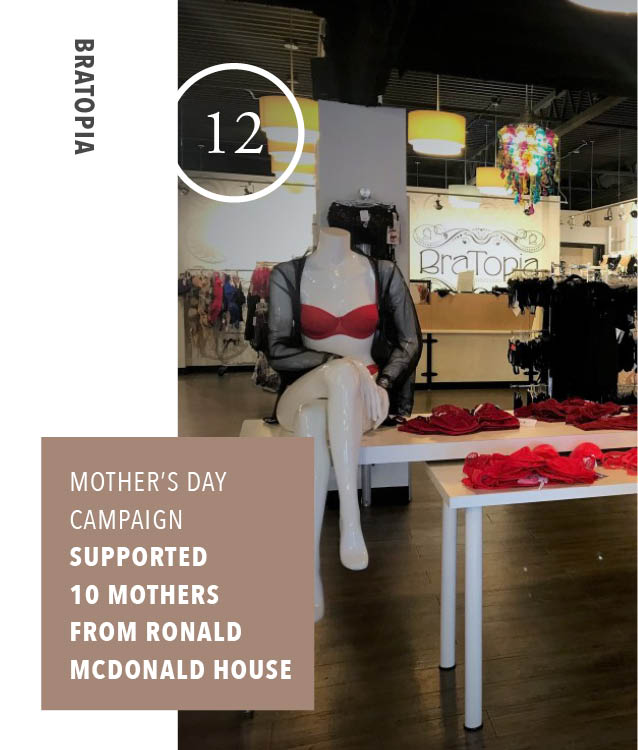 BraTopia - Mother's Day Campaign